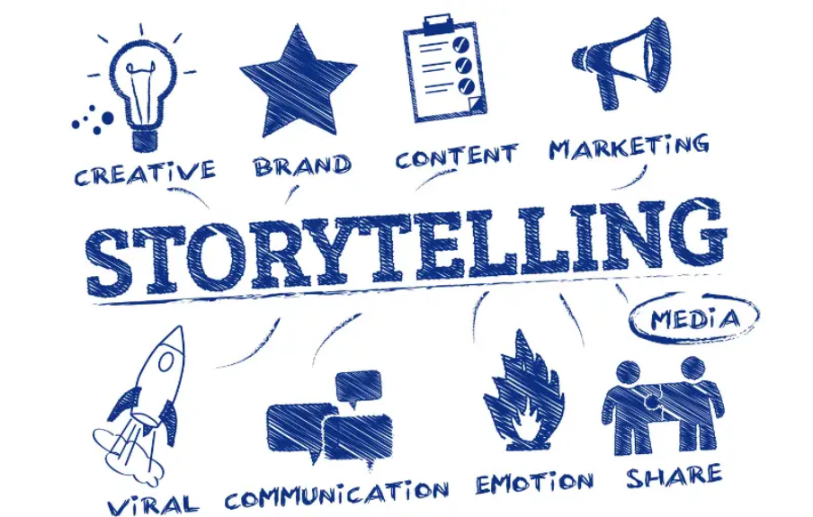 The Role of Storytelling in Business Branding